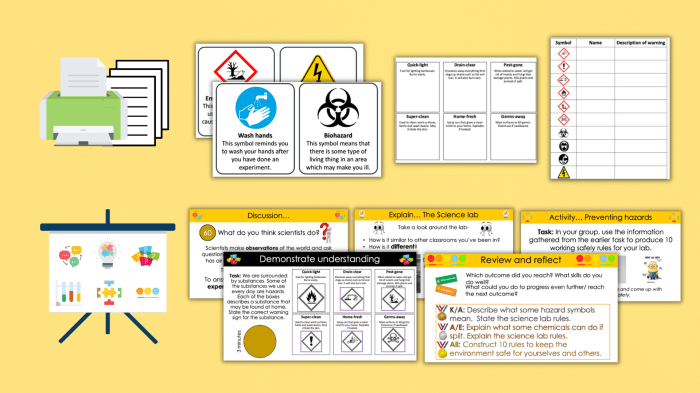 Lab safety symbols review maze