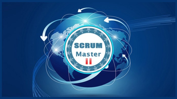 Scrum master certification mock test