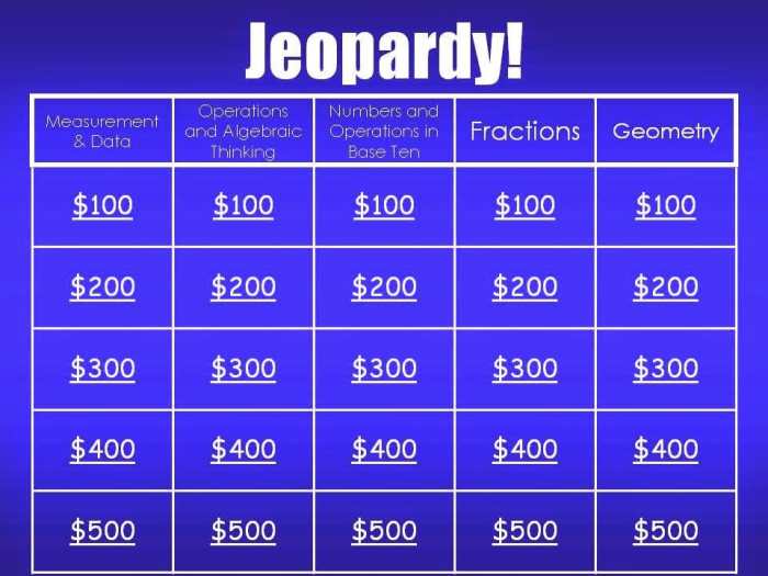 Math jeopardy questions and answers