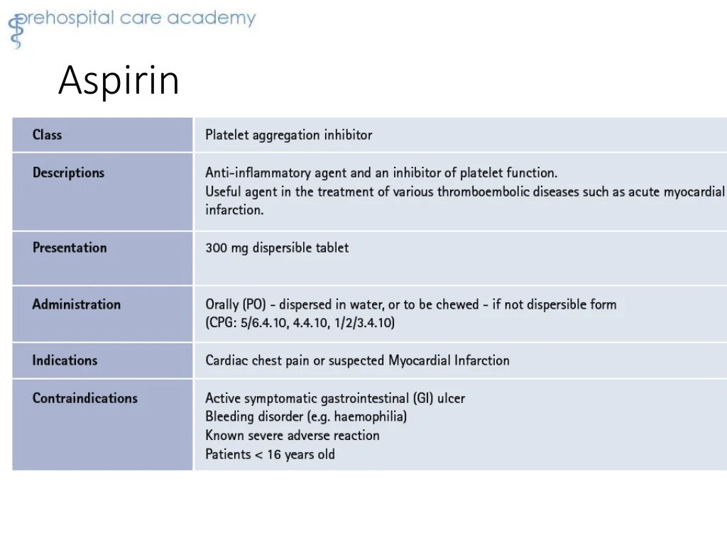 Why should emts study pharmacology