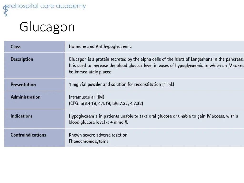 Why should emts study pharmacology