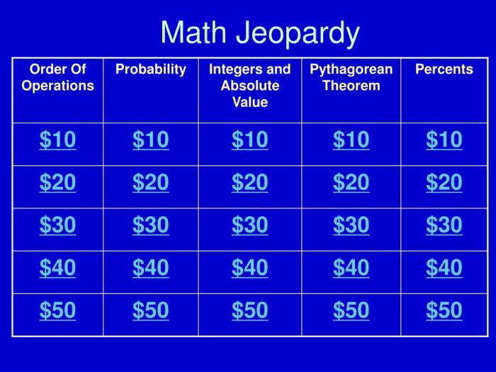 Jeopardy multiplication