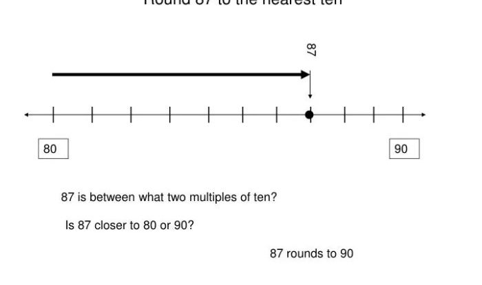 Round 87 to the nearest 10