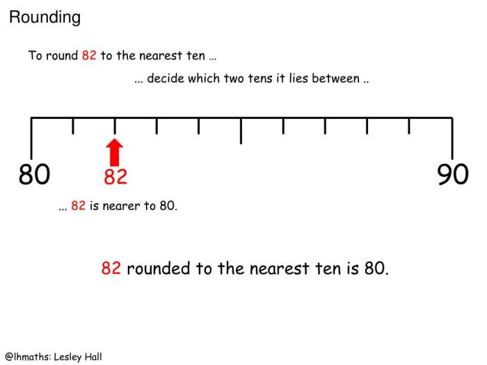 Nearest round ten rounding math activity numbers level game