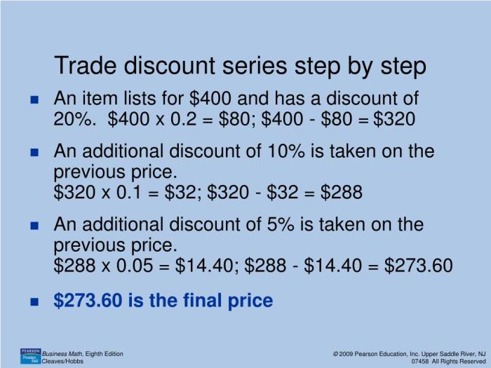 Trade discount