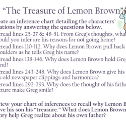 The treasure of lemon brown questions and answers pdf