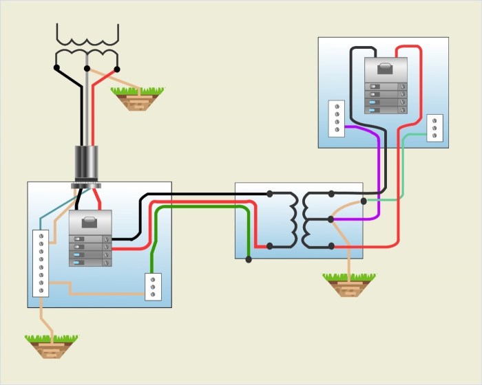 Connected to establish electrical continuity and conductivity