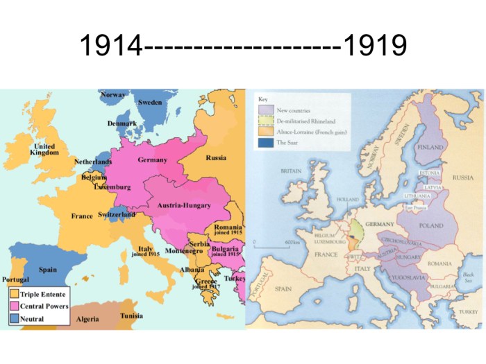 Europe before and after ww1 worksheet answers