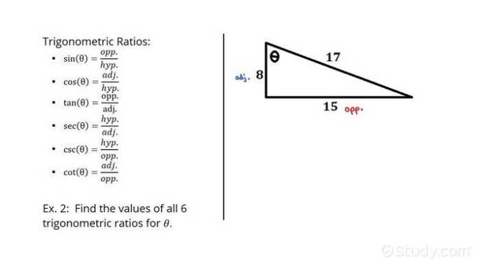 Accelerated algebra/geometry trig ratios practice