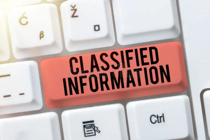 Unauthorized disclosure of classified information test answers