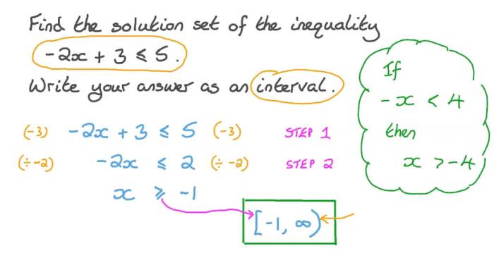 What is the solution set of the quadratic inequality mc006-1.jpg