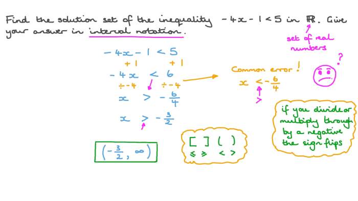 What is the solution set of the quadratic inequality mc006-1.jpg