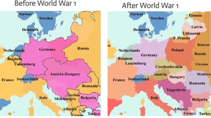 Europe before and after ww1 worksheet answers